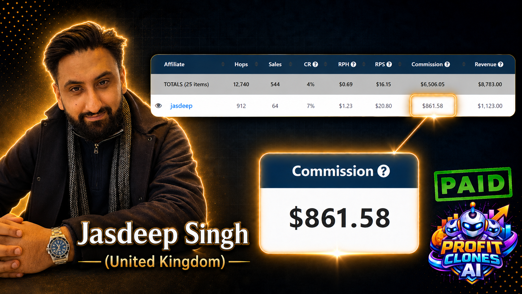 Jasdeep Singh — $861.58 commission proof