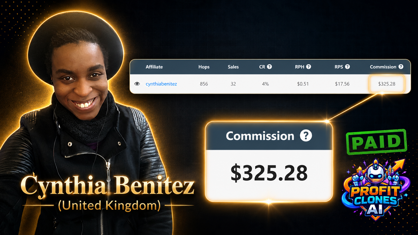Cynthia Benitez — commission proof
